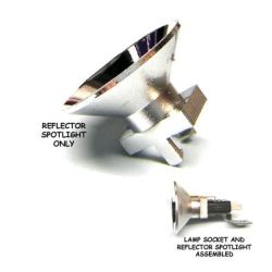 Reflector Spotlight