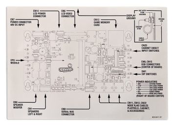 Stern Interior Backbox CPU Decal 820-8411-01