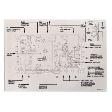 Stern Interior Backbox CPU Decal 820-8411-01