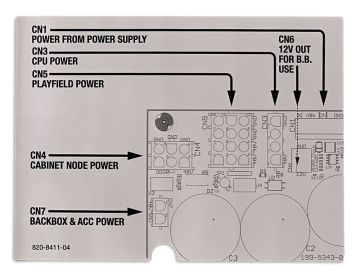 Stern Interior Backbox Power Decal 820-8411-04
