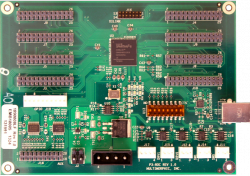Multimorphic P3-ROC V2