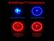 BriteRings Pop Bumper Lighting
