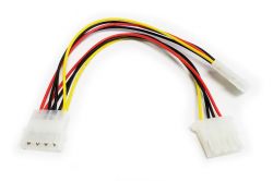Power Tap for ATX Power Supply Games