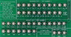 Alltek Ultimate Test Card